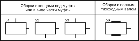�������� 1�63�