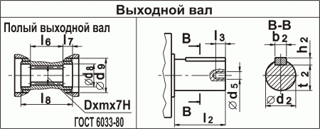 �������� ��� ��������� ��������� ��������������� ���� 2�-40, 2�-63, 2�-80